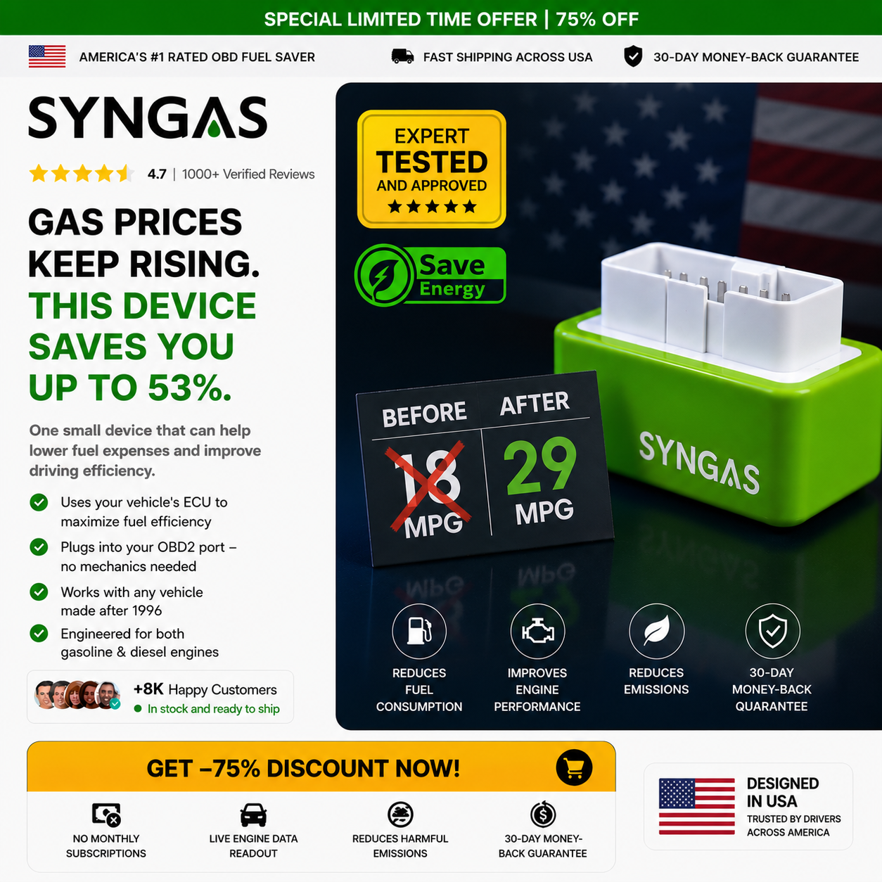 SynGas